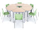 Kelas Dapat Dikonfigurasi Sekolah Tebal 1,25 ″ Meja Dan Kursi Anak